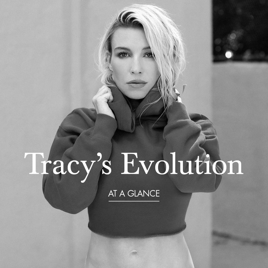 TRACY ANDERSON: CELEBRITY FITNESS PIONEER TO LIFESTYLE INFLUENCER